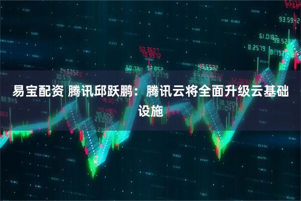易宝配资 腾讯邱跃鹏：腾讯云将全面升级云基础设施